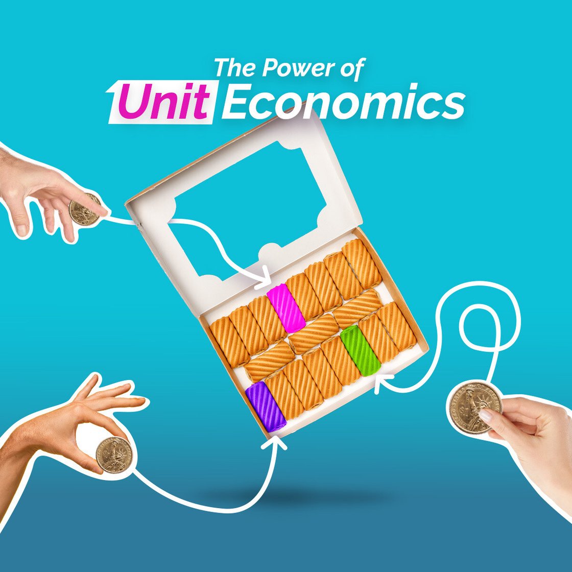 power of unit economics_v02